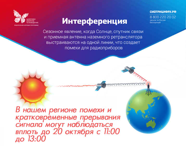 Осенняя интерференция