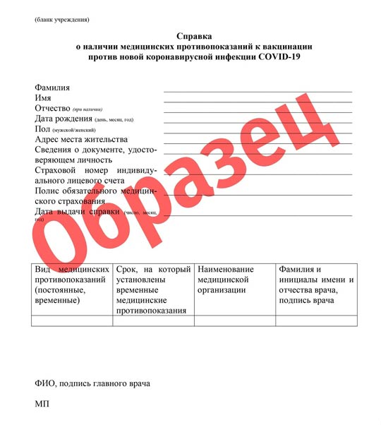 Утвердили справку о медотводе